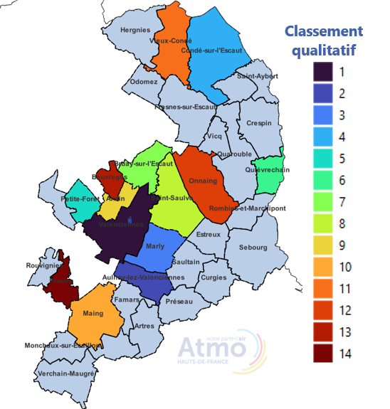 Rapport_CAVM_2024_2025_carte_microcapteurs_no2