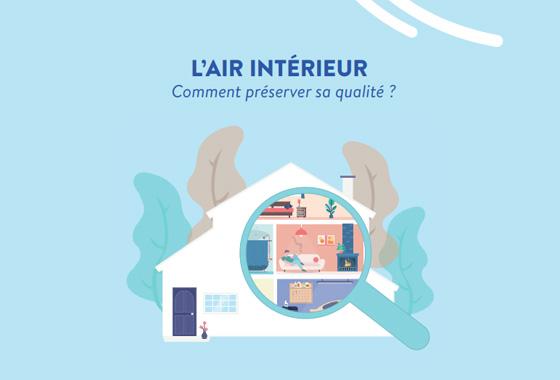 guide_occupant_air_interieur_mini