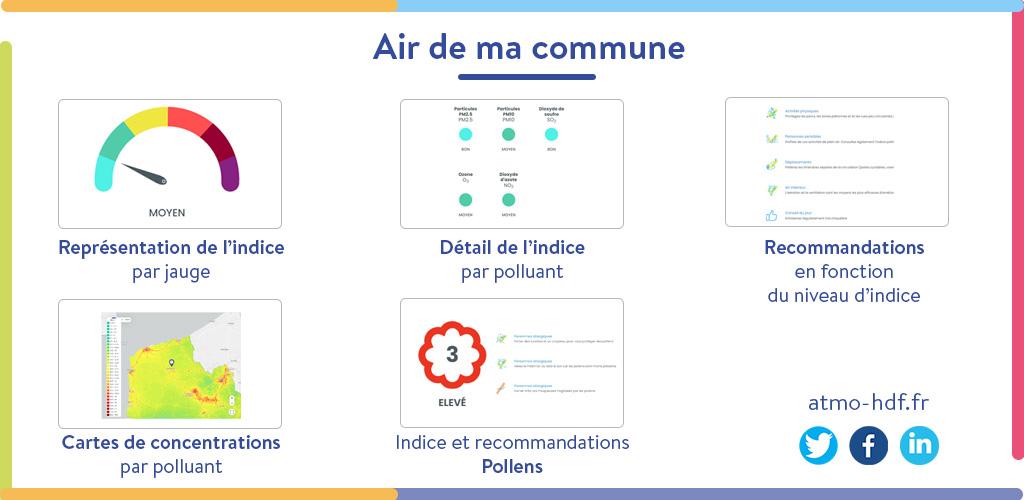 air_de_ma_commune_info