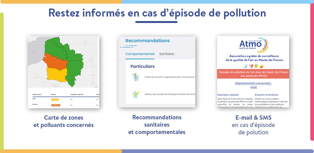 episode_pollution_info