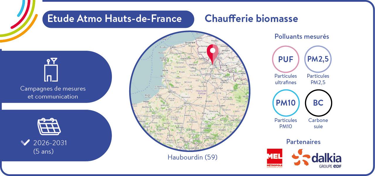 dalkia-chaufferie-biomasse-info