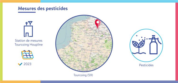 infographie_pesticides-2023