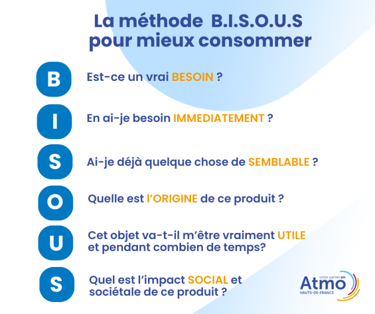 Méthode BISOUS
