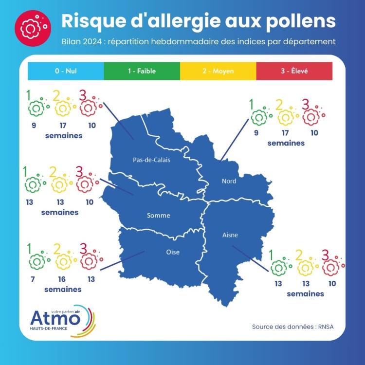 Carte_indices_pollens_2024