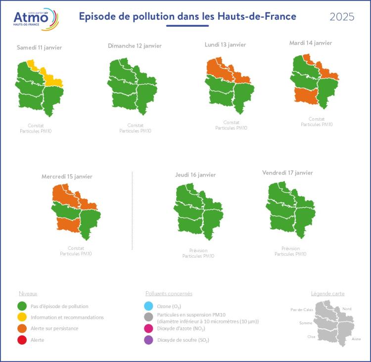 Frise_episode_160125