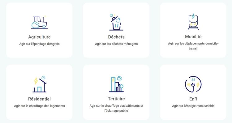 trace_simulateurs_102025