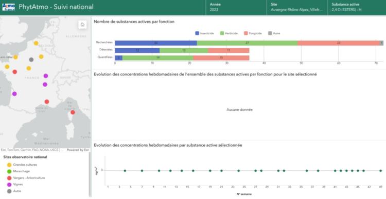 cp_phytatmo_screenshot