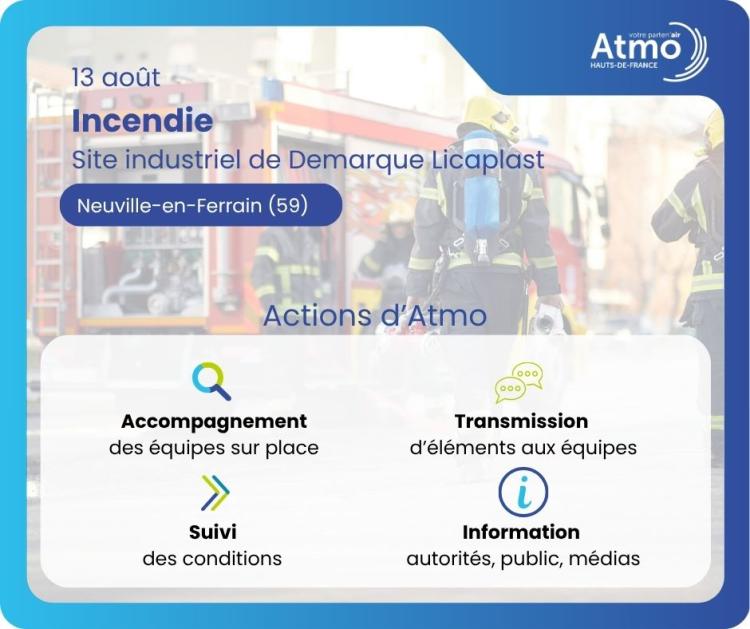 AtmoHDF_role_duqam_aout2026