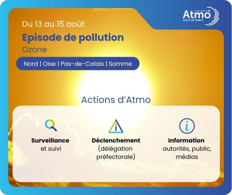 AtmoHDF_role_episode_aout2026