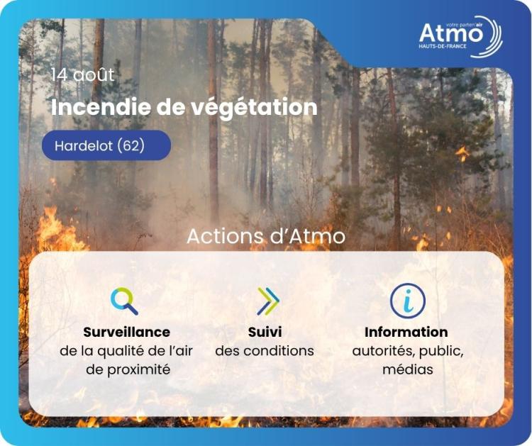 AtmoHDF_role_incendie_aout2026