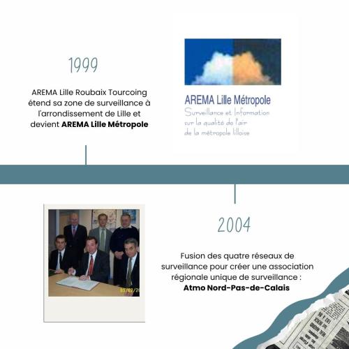 AtmoHDF_50ans_diapo5